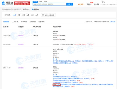OPPO深化芯片布局，關聯公司入股上海瀚巍微電子
